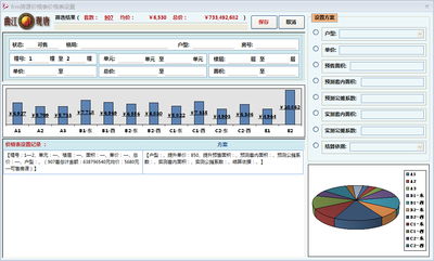 房地產案場管理數據庫信息系統第二期軟件開發的新感受